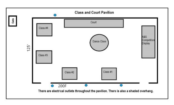 Class and Court Pavilion Diagram